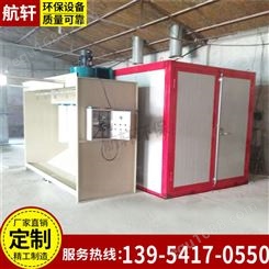 高温房 烤漆喷塑烘干房塑粉固化炉设备 工业高温固化房