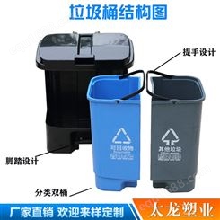 双胞胎垃圾桶 环卫垃圾桶20L垃圾桶 昆明环卫垃圾桶批发价格  塑料垃圾桶