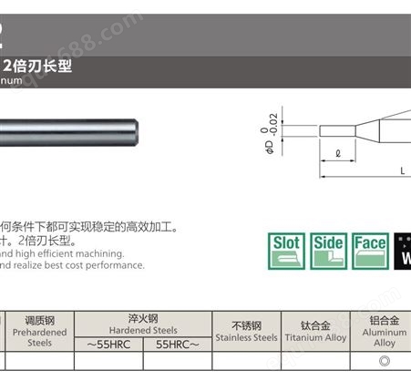 日本日进NS铝用铣刀AL2D-2 系列铝材专用刀